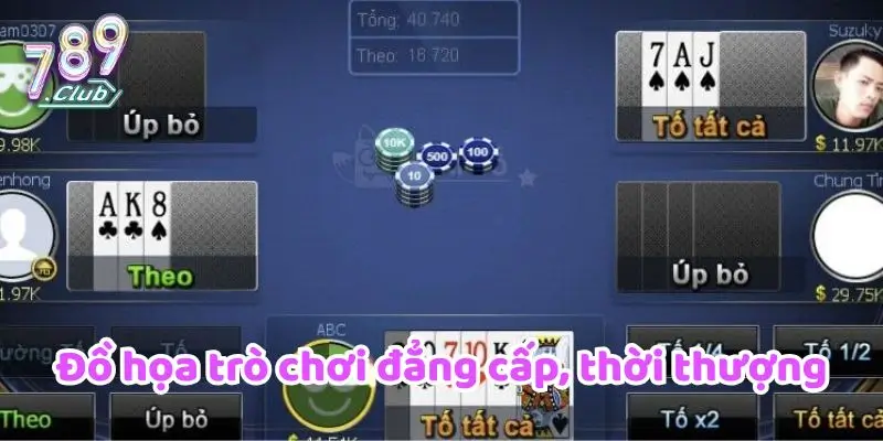 Đồ họa trò chơi đẳng cấp, thời thượng
