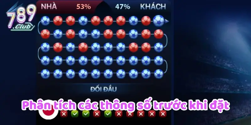 Phân tích các thông số trước khi đặt