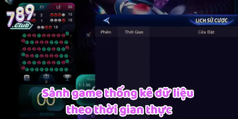 Sảnh game thống kê dữ liệu theo thời gian thực